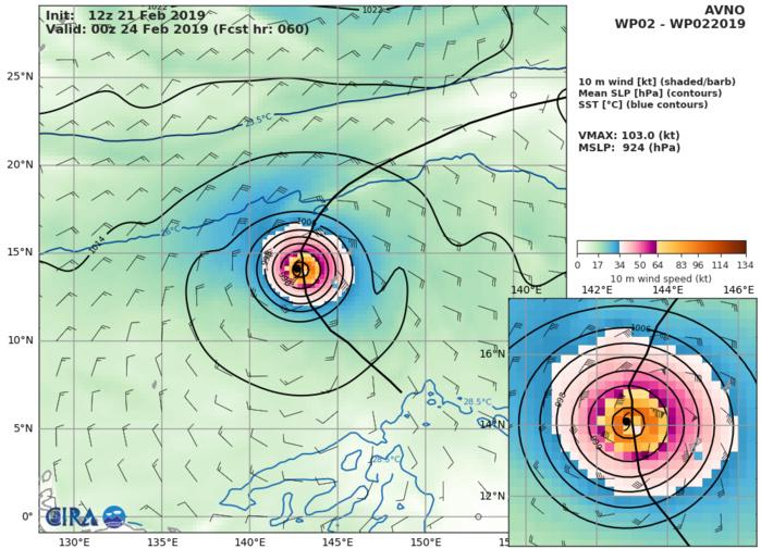 21UTC: typhoon Wutip(02W) Category 2 US, intensifying and approaching Guam area 21UTC: typhoon Wutip(02W) Category 2 US, intensifying and approaching Guam area