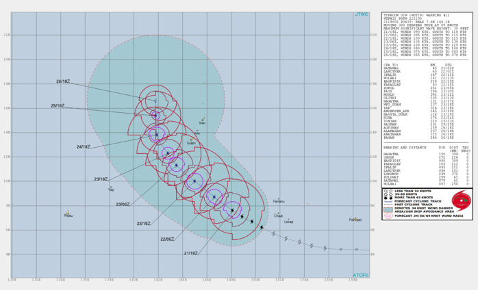 03UTC: typhoon Wutip(02W) Category 2 US, intensifying and approaching Guam area 03UTC: typhoon Wutip(02W) Category 2 US, intensifying and approaching Guam area