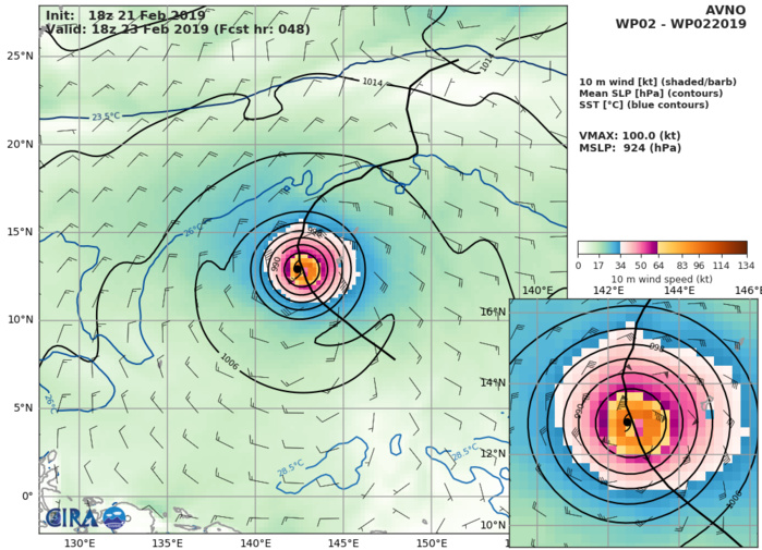 03UTC: typhoon Wutip(02W) Category 2 US, intensifying and approaching Guam area
