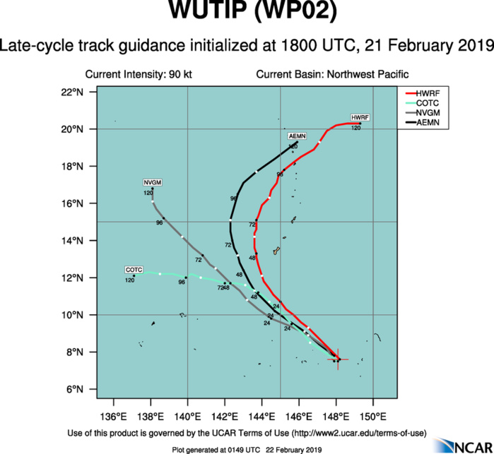 03UTC: typhoon Wutip(02W) Category 2 US, intensifying and approaching Guam area