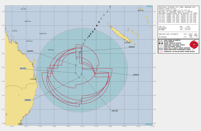 03UTC: cyclone OMA(15P): forecast to dissipate(below 35knots) in 2 days 03UTC: cyclone OMA(15P): forecast to dissipate(below 35knots) in 2 days