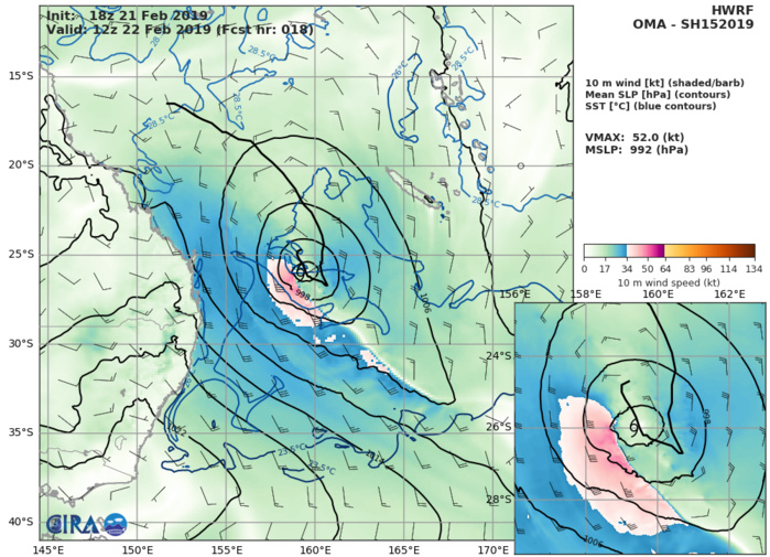 03UTC: cyclone OMA(15P): forecast to dissipate(below 35knots) in 2 days 03UTC: cyclone OMA(15P): forecast to dissipate(below 35knots) in 2 days