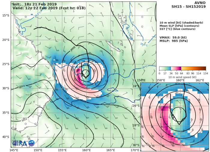 03UTC: cyclone OMA(15P): forecast to dissipate(below 35knots) in 2 days 03UTC: cyclone OMA(15P): forecast to dissipate(below 35knots) in 2 days