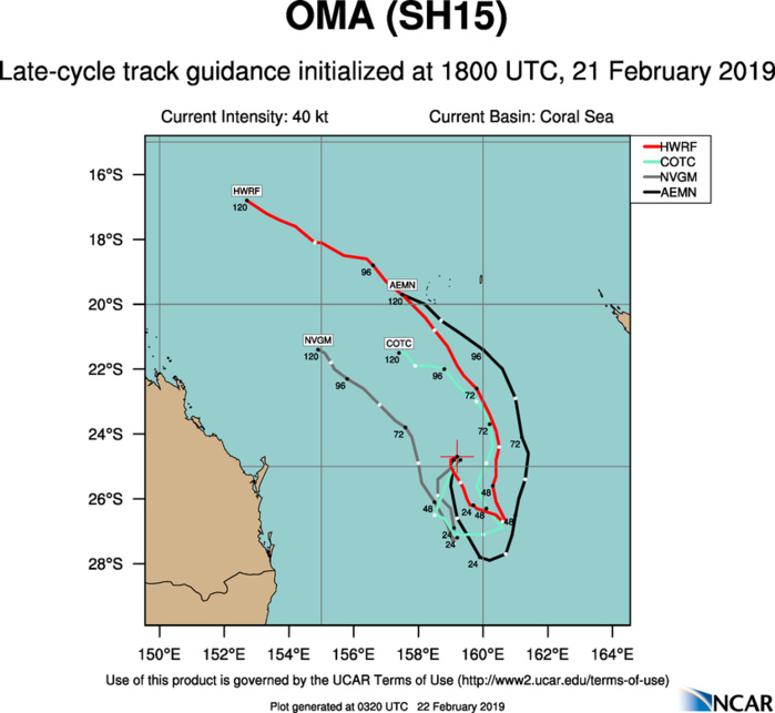 03UTC: cyclone OMA(15P): forecast to dissipate(below 35knots) in 2 days 03UTC: cyclone OMA(15P): forecast to dissipate(below 35knots) in 2 days