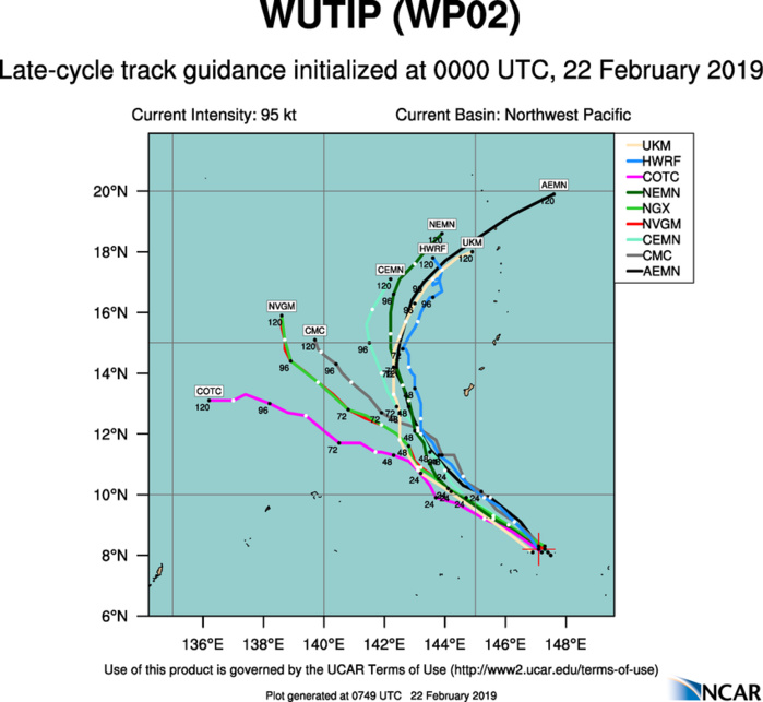 09UTC: typhoon Wutip(02W) is now a Category 3 US and is approaching the Guam area (VIDEO)