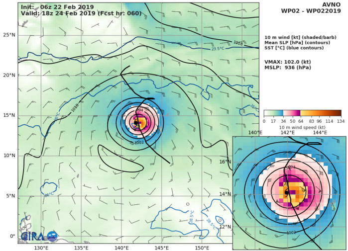 15UTC: typhoon Wutip(02W) Category 3 US near peak intensity, forecast CPA to Guam: 250km in apprx 24h. 15UTC: typhoon Wutip(02W) Category 3 US near peak intensity, forecast CPA to Guam: 250km in apprx 24h.
