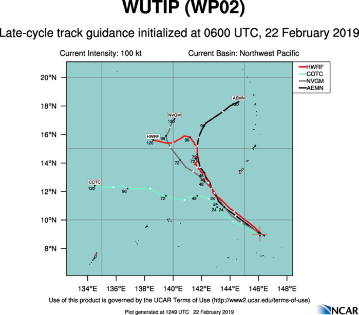 15UTC: typhoon Wutip(02W) Category 3 US near peak intensity, forecast CPA to Guam: 250km in apprx 24h. 15UTC: typhoon Wutip(02W) Category 3 US near peak intensity, forecast CPA to Guam: 250km in apprx 24h.