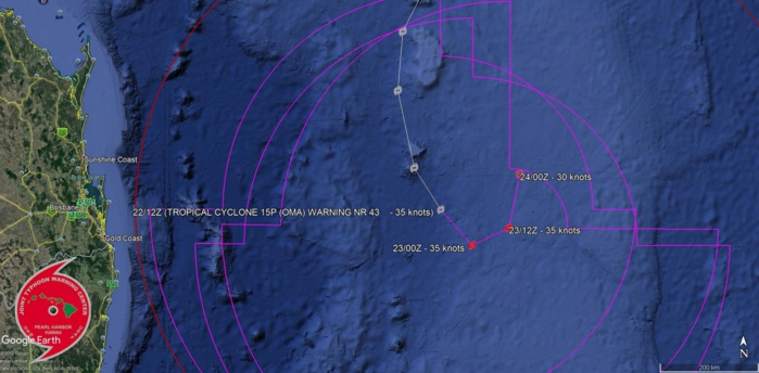 15UTC: cyclone OMA(15P): forecast to dissipate(below 35knots) after 24hours 15UTC: cyclone OMA(15P): forecast to dissipate(below 35knots) after 24hours