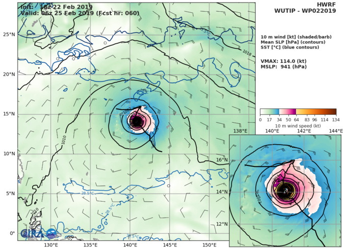 HWRF: 114KT AT +60H HWRF: 114KT AT +60H
