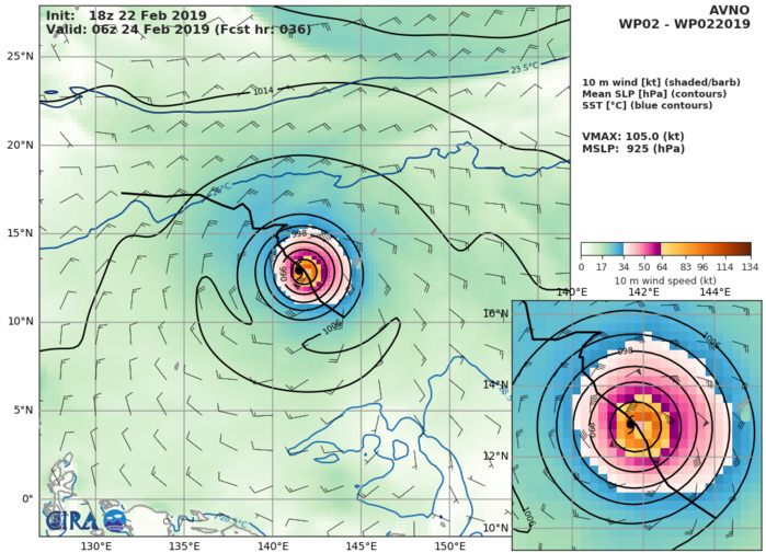 GFS: 105KT AT +36H GFS: 105KT AT +36H