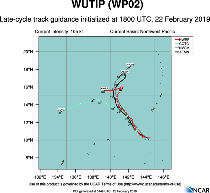 03UTC: typhoon Wutip(02W) Category 3 US , forecast CPA to Guam: 270km in apprx 17h. 03UTC: typhoon Wutip(02W) Category 3 US , forecast CPA to Guam: 270km in apprx 17h.