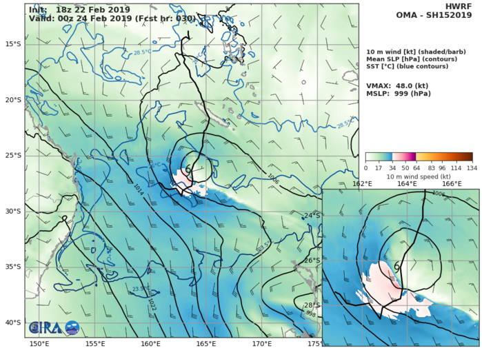 03UTC: cyclone OMA(15P): Final Warning, estimated peak intensity reached was 75knots (CAT1 US) 03UTC: cyclone OMA(15P): Final Warning, estimated peak intensity reached was 75knots (CAT1 US)