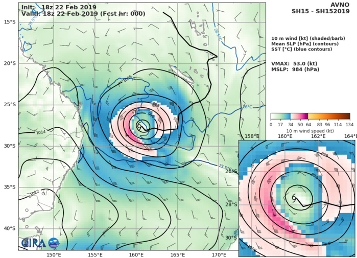 03UTC: cyclone OMA(15P): Final Warning, estimated peak intensity reached was 75knots (CAT1 US) 03UTC: cyclone OMA(15P): Final Warning, estimated peak intensity reached was 75knots (CAT1 US)