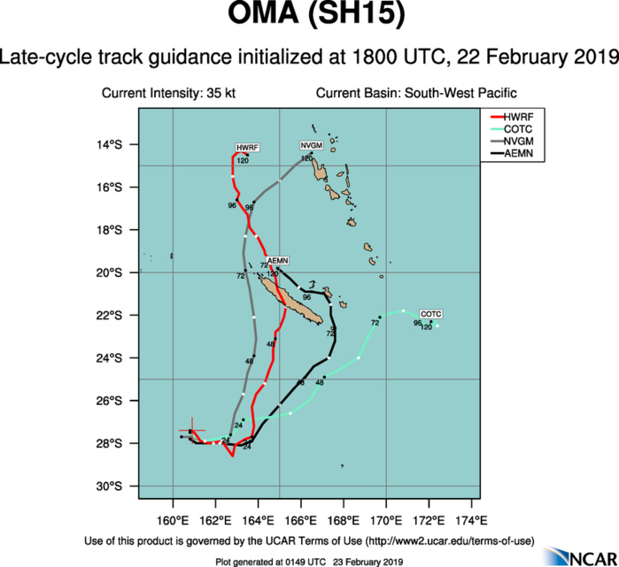 03UTC: cyclone OMA(15P): Final Warning, estimated peak intensity reached was 75knots (CAT1 US) 03UTC: cyclone OMA(15P): Final Warning, estimated peak intensity reached was 75knots (CAT1 US)