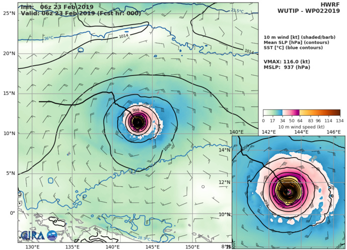 15UTC: Super Typhoon WUTIP(02W) may reach category 5 US within 12hours 15UTC: Super Typhoon WUTIP(02W) may reach category 5 US within 12hours