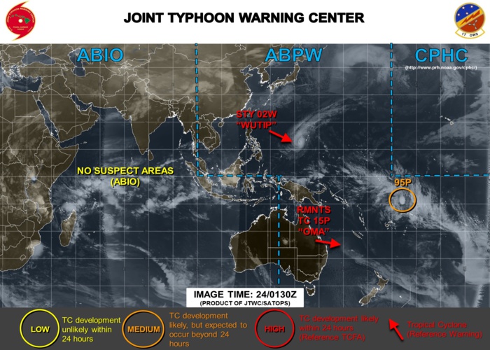 95P IS NOW MEDIUM 95P IS NOW MEDIUM