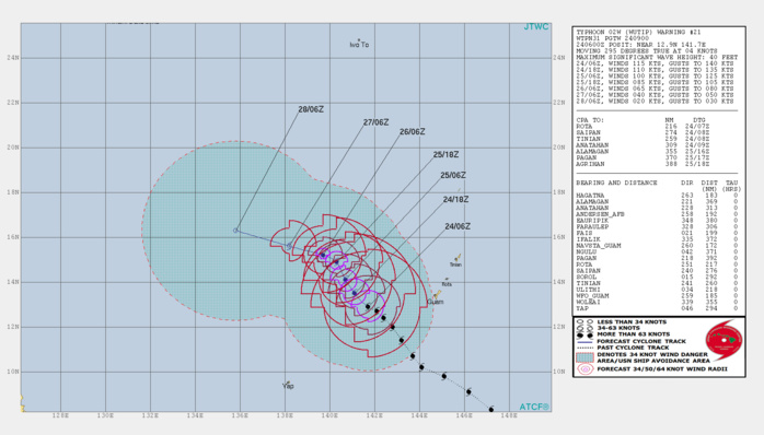 09UTC: Typhoon WUTIP(02W) is weakening, more rapidly after 24hours and remaining away from any land 09UTC: Typhoon WUTIP(02W) is weakening, more rapidly after 24hours and remaining away from any land
