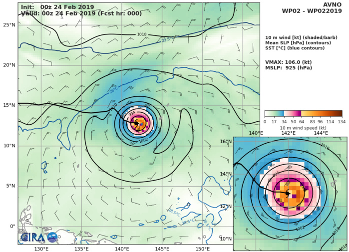 GFS: 106KT AT +0H GFS: 106KT AT +0H