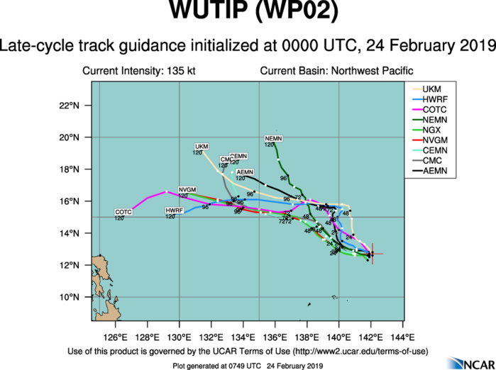 09UTC: Typhoon WUTIP(02W) is weakening, more rapidly after 24hours and remaining away from any land 09UTC: Typhoon WUTIP(02W) is weakening, more rapidly after 24hours and remaining away from any land