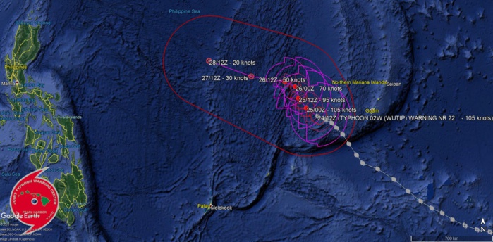 15UTC: Typhoon WUTIP(02W) ,Category 3 US, is weakening more rapidly after 24hours and remaining away from any land 15UTC: Typhoon WUTIP(02W) ,Category 3 US, is weakening more rapidly after 24hours and remaining away from any land