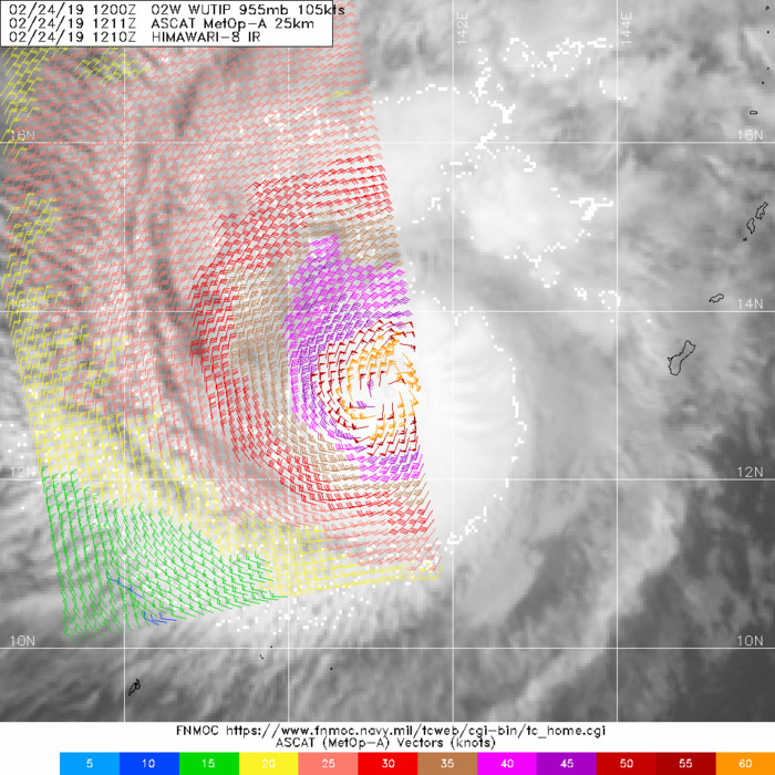 1211UTC 1211UTC