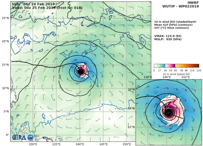 HWRF AT 06UTC: 123KT AT +18H HWRF AT 06UTC: 123KT AT +18H