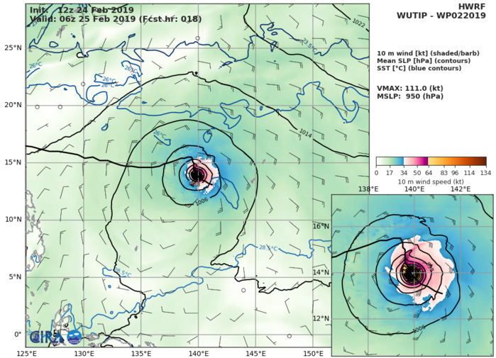 HWRF AT 12UTC: 111KT AT +18H HWRF AT 12UTC: 111KT AT +18H