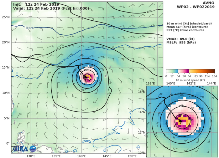 GFS AT 12UTC: 89KT AT +0H GFS AT 12UTC: 89KT AT +0H