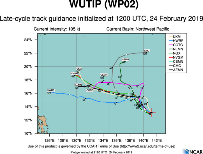 21UTC: Typhoon WUTIP(02W) ,Category 3 US, stronger once again away from any land 21UTC: Typhoon WUTIP(02W) ,Category 3 US, stronger once again away from any land