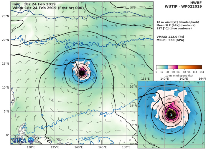HWRF AT 18UTC: 112KT AT +0H HWRF AT 18UTC: 112KT AT +0H
