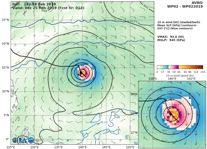 GFS AT 18UTC: 93KT AT +12H GFS AT 18UTC: 93KT AT +12H