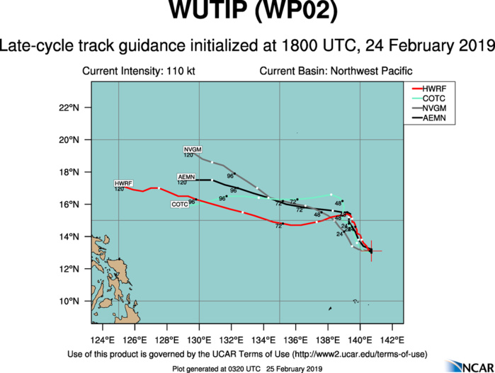 03UTC: amazing Typhoon WUTIP(02W) is a powerful category 4 US once again. 03UTC: amazing Typhoon WUTIP(02W) is a powerful category 4 US once again.