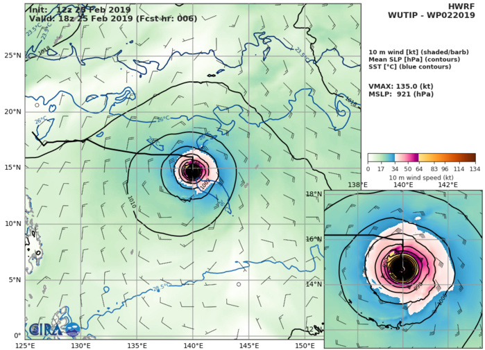 HWRF AT 12UTC: 135KT AT +6H HWRF AT 12UTC: 135KT AT +6H