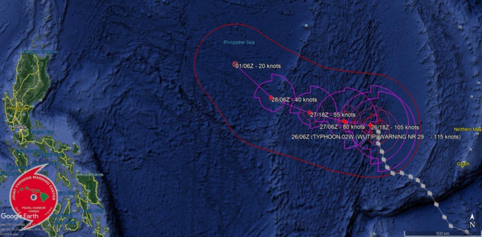 WARNING 29 WARNING 29