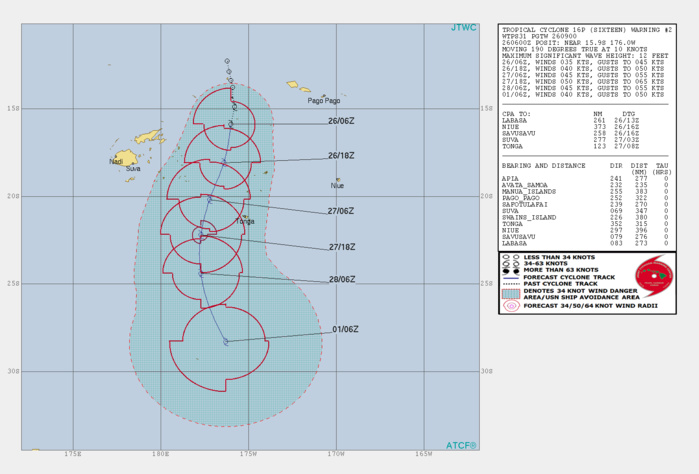 09UTC: South Pacific: Cyclone 16P forecast to track west of Nuku 'alofa shortly after 24hours 09UTC: South Pacific: Cyclone 16P forecast to track west of Nuku 'alofa shortly after 24hours