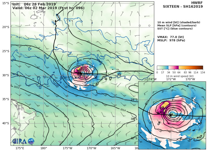 15UTC: South Pacific: Cyclone 16P, intensifying and forecast to track west of Nuku 'alofa shortly after 24hours 15UTC: South Pacific: Cyclone 16P, intensifying and forecast to track west of Nuku 'alofa shortly after 24hours
