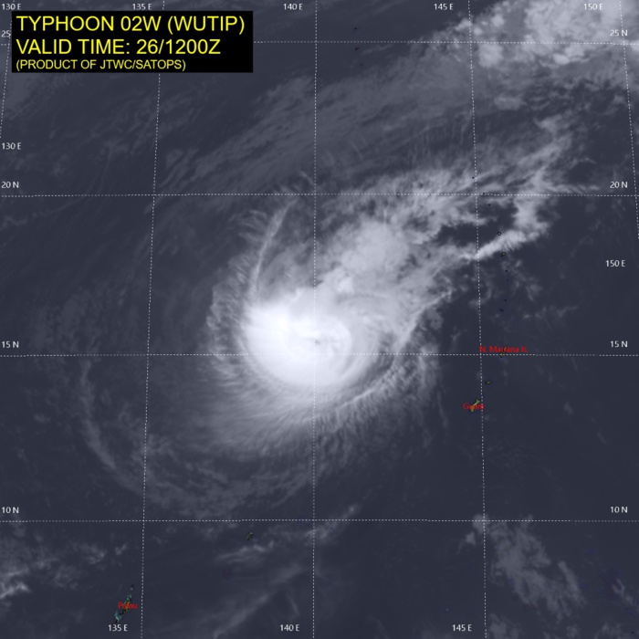 15UTC: Typhoon WUTIP(02W) ,Category 3 US, forecast to weaken rapidly next 72hours, no threat to land 15UTC: Typhoon WUTIP(02W) ,Category 3 US, forecast to weaken rapidly next 72hours, no threat to land