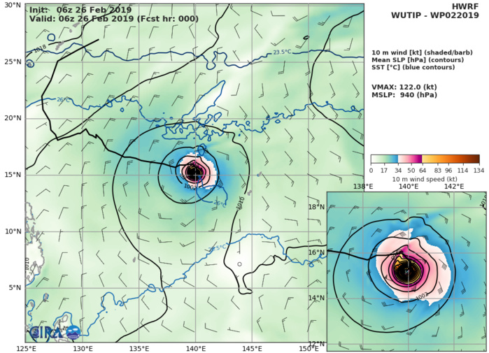15UTC: Typhoon WUTIP(02W) ,Category 3 US, forecast to weaken rapidly next 72hours, no threat to land 15UTC: Typhoon WUTIP(02W) ,Category 3 US, forecast to weaken rapidly next 72hours, no threat to land
