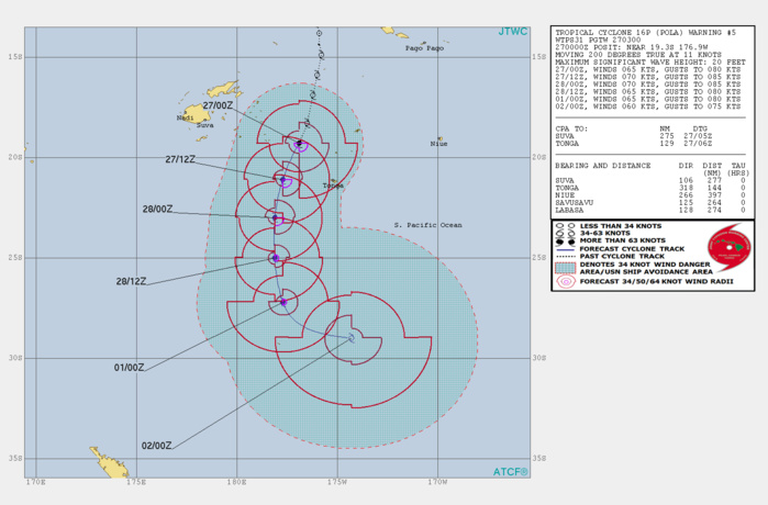 03UTC: Cyclone POLA(16P): Category 1 US , peaking within 24hours and tracking to the west of Nuku 'alofa