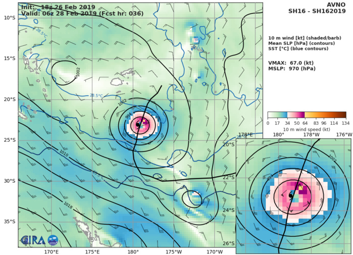 GFS AT 18UTC: 67KT AT +36H GFS AT 18UTC: 67KT AT +36H