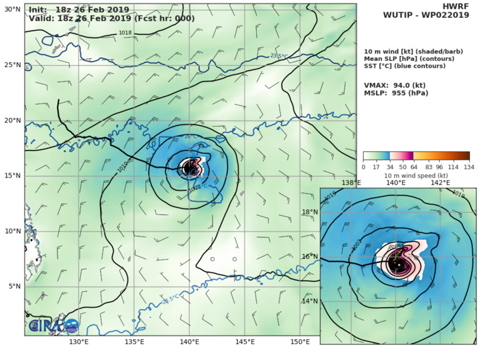 03UTC: Typhoon WUTIP(02W), Category 2 US, slow-moving and weakening rapidly next 72hours, no threat to land 03UTC: Typhoon WUTIP(02W), Category 2 US, slow-moving and weakening rapidly next 72hours, no threat to land