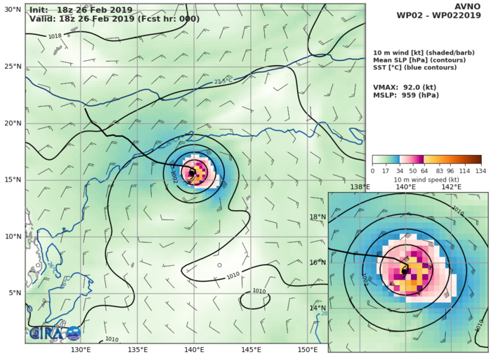 03UTC: Typhoon WUTIP(02W), Category 2 US, slow-moving and weakening rapidly next 72hours, no threat to land 03UTC: Typhoon WUTIP(02W), Category 2 US, slow-moving and weakening rapidly next 72hours, no threat to land