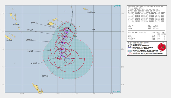 09UTC: Cyclone POLA(16P) Category 1 US, intensifying and tracking more than 200km to the west of Nuku 'alofa 09UTC: Cyclone POLA(16P) Category 1 US, intensifying and tracking more than 200km to the west of Nuku 'alofa