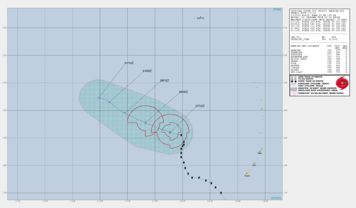 15UTC: WUTIP(02W) non longer a typhoon,weakening rapidly and forecast to fall below 35knots in 24hours 15UTC: WUTIP(02W) non longer a typhoon,weakening rapidly and forecast to fall below 35knots in 24hours