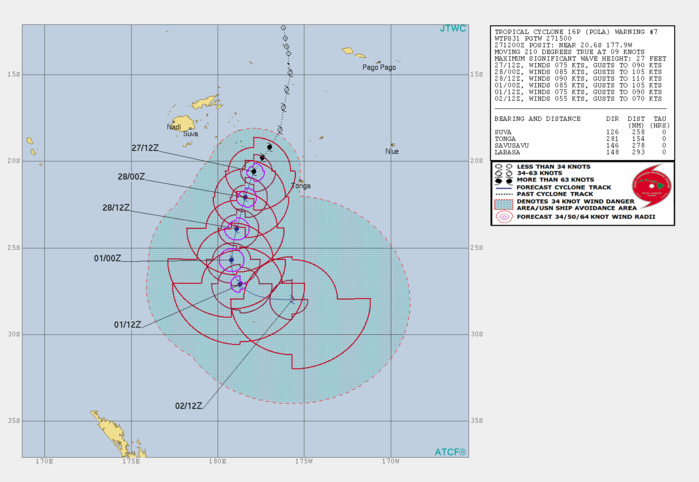 15UTC: Cyclone POLA(16P) Category 1 US, tracking less than 100km to Ona Llau(Fiji), may intensify next 24hours 15UTC: Cyclone POLA(16P) Category 1 US, tracking less than 100km to Ona Llau(Fiji), may intensify next 24hours