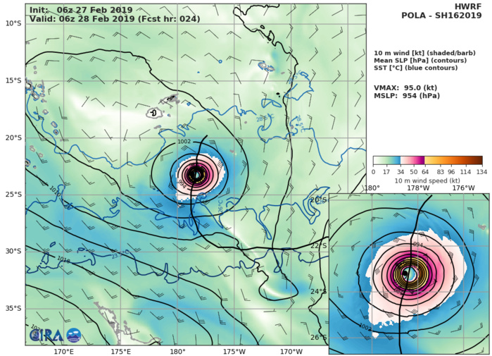 HWRF AT 06UTC: 95KT AT +24H HWRF AT 06UTC: 95KT AT +24H