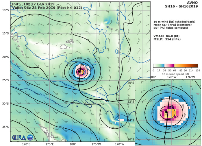 03UTC: Cyclone POLA(16P): Category 2 US near peak intensity 03UTC: Cyclone POLA(16P): Category 2 US near peak intensity