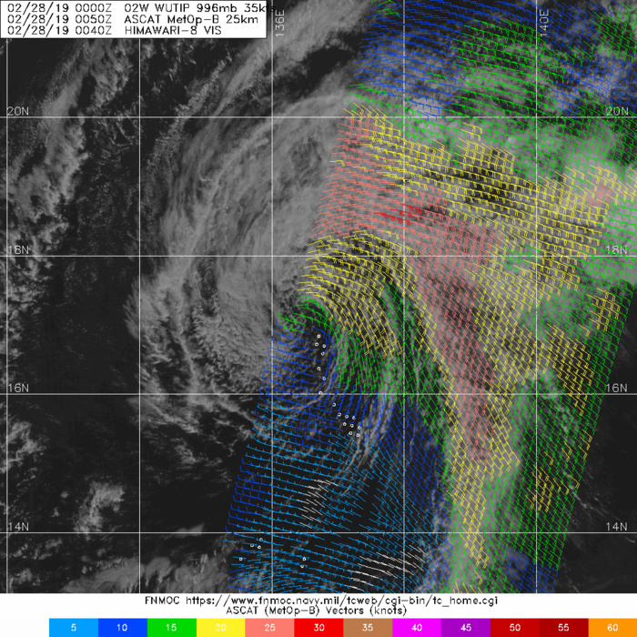 03UTC: WUTIP(02W) weakening rapidly over open seas