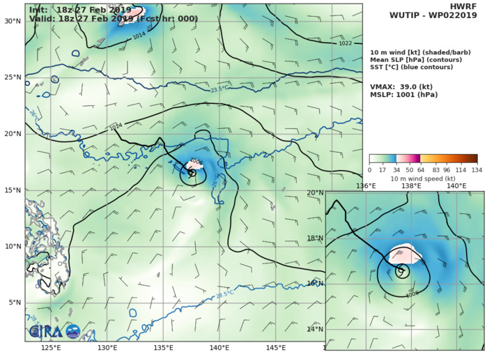 03UTC: WUTIP(02W) weakening rapidly over open seas 03UTC: WUTIP(02W) weakening rapidly over open seas
