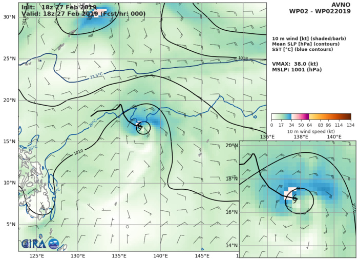 03UTC: WUTIP(02W) weakening rapidly over open seas 03UTC: WUTIP(02W) weakening rapidly over open seas